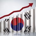 South Korea GDP growth (YoY) in Q3 2026?